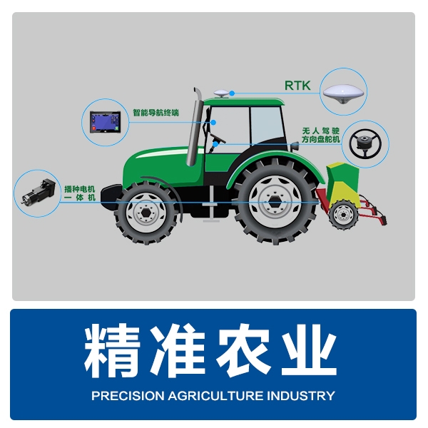 精准农业应用案例